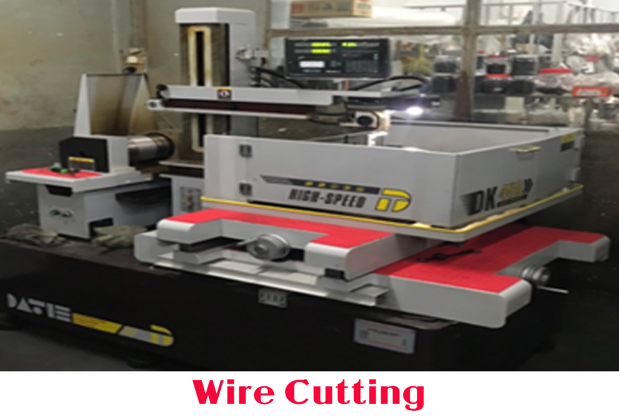 Wire-Cutting.png