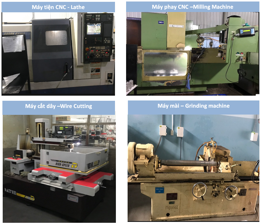MÁY MÓC & TRANG THIẾT BỊ